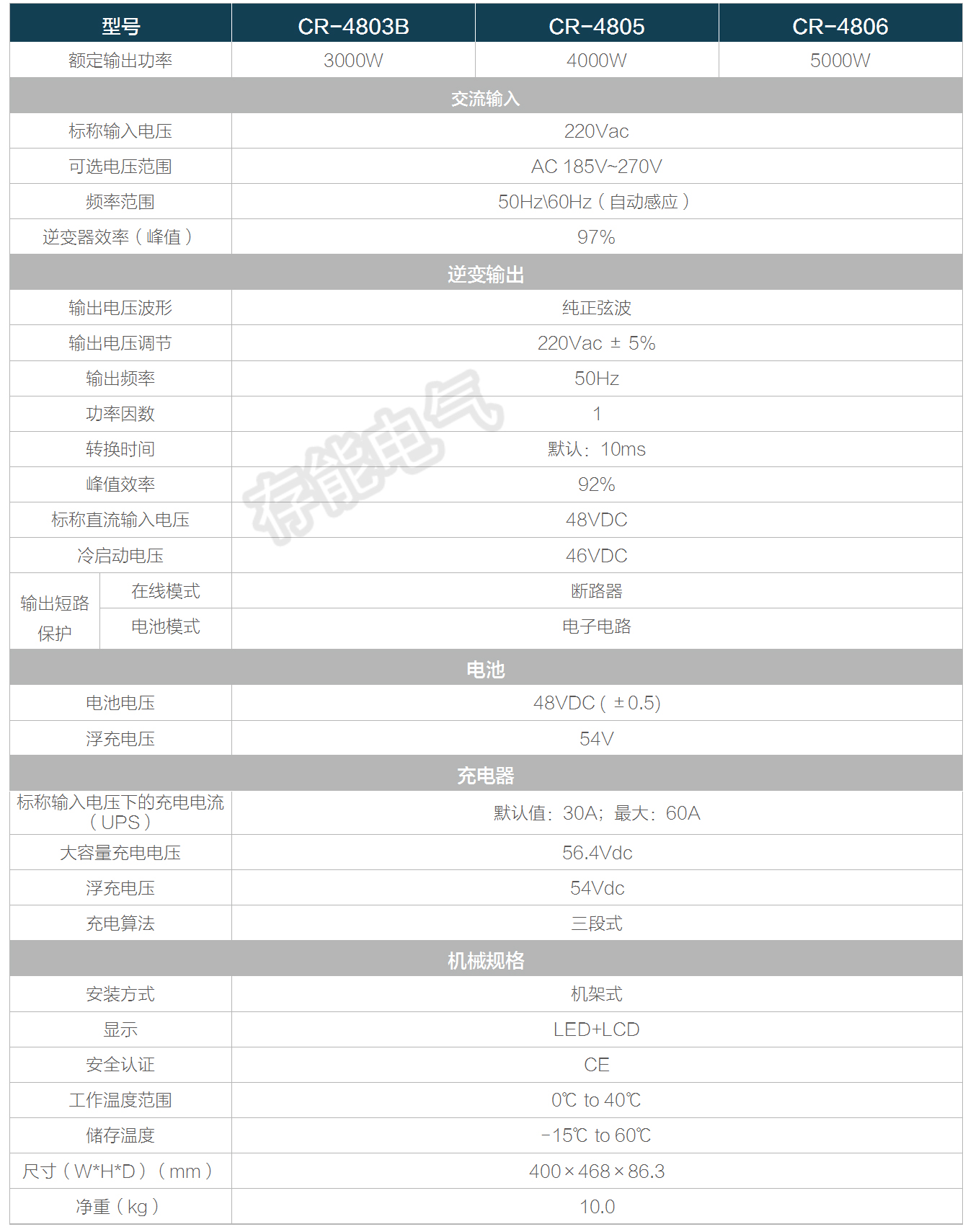 微信图片_20220614150623.jpg